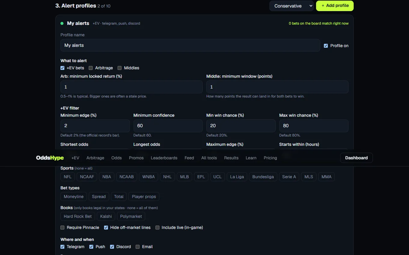 Alert Center profile with filters, channels and schedule