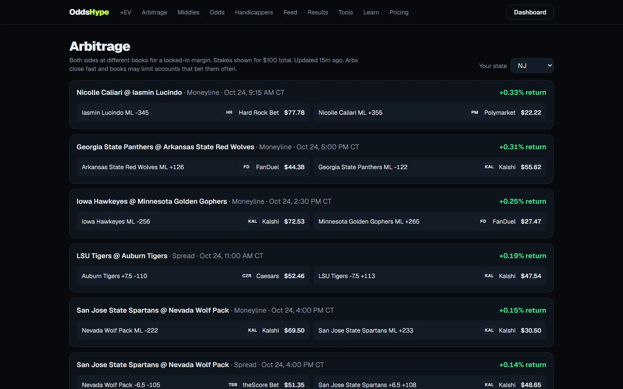 OddsHype arbitrage board with stake splits across licensed books