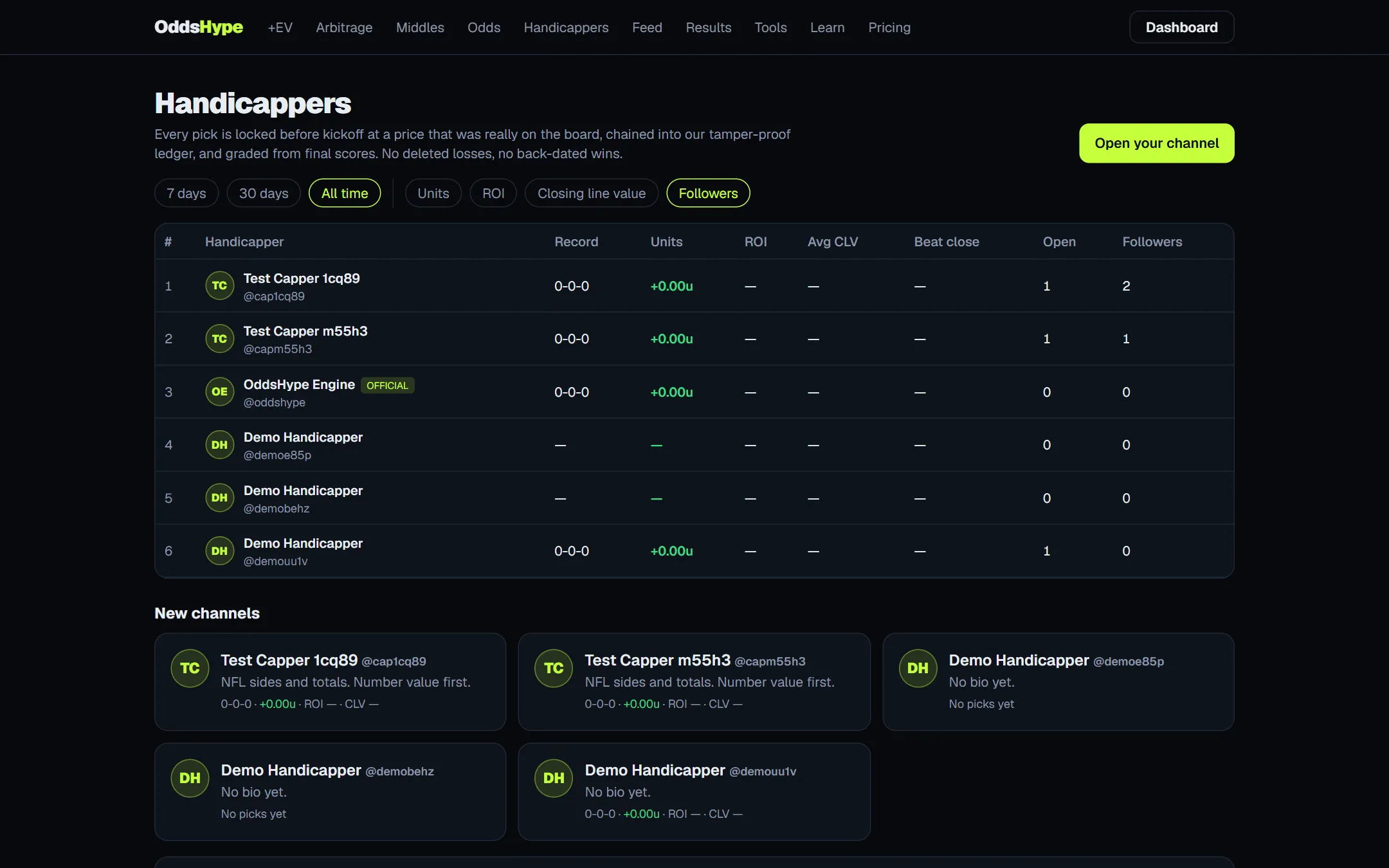 Handicapper leaderboard with verified records